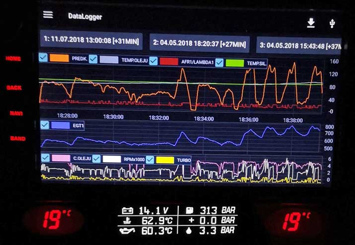 Uniwersalny Komputer Pokładowy (Ukp) Z Wyświetlaczem Lcd Lub Oled