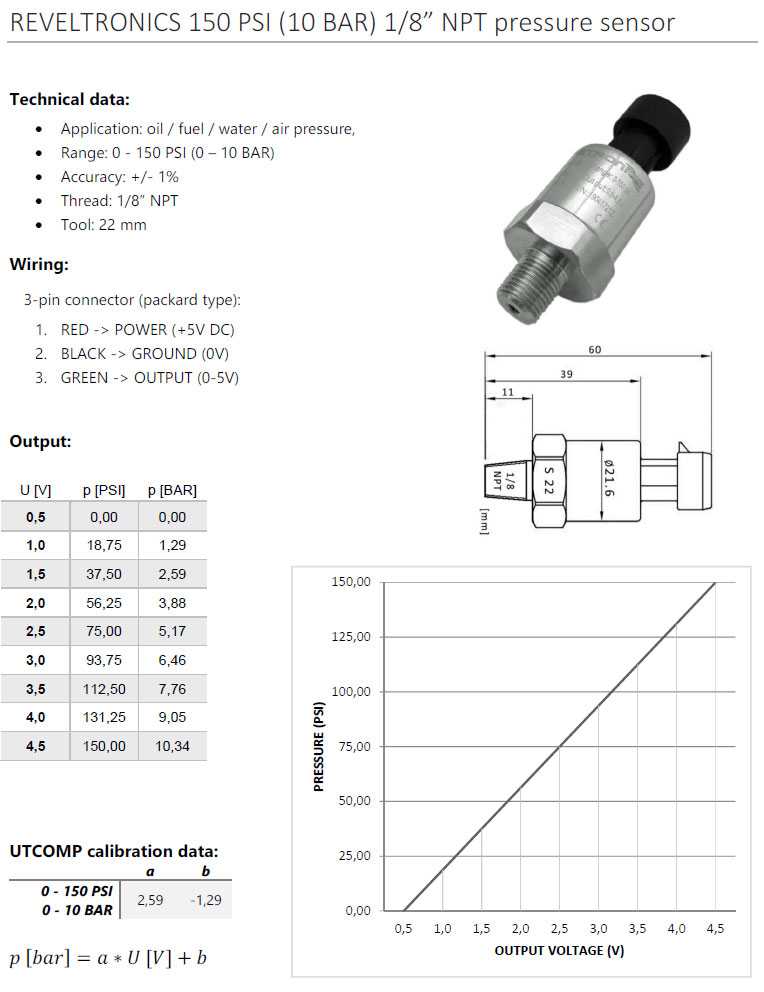 Pressure Transducer Voltage To Pressure Chart